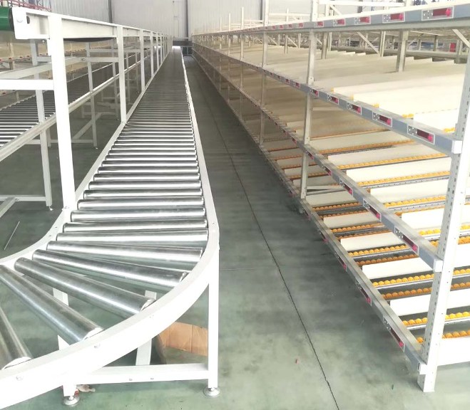 滾柱輸送機(jī)，滾道輸送機(jī)，滾軸輸送機(jī)